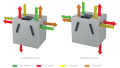 Ventilation Innovante : découvrez la gamme GECO